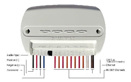 LUMITEC Poco 4 Digital Lighting Control Module | 101925 - Clinch River Fishing USA