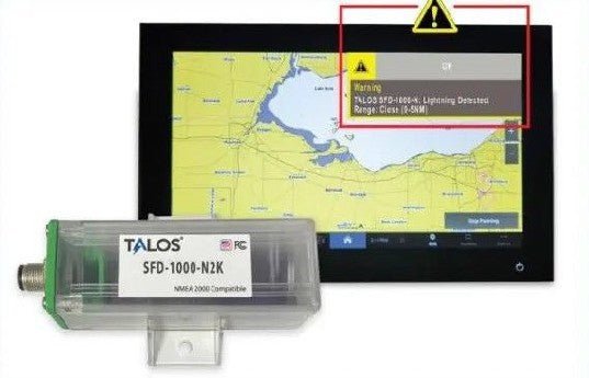 TALOS NMEA 2000 Compatible Lightning Detector | SFD-1000-N2K - Clinch River Fishing USA