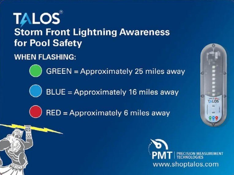 Talos SFD-1824P-MTB Standard Lightning Detector With 18x24 Sign - Clinch River Fishing USA