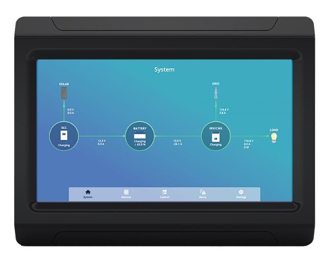 Xantrex Gateway Touch Screen Display - Clinch River Fishing USA