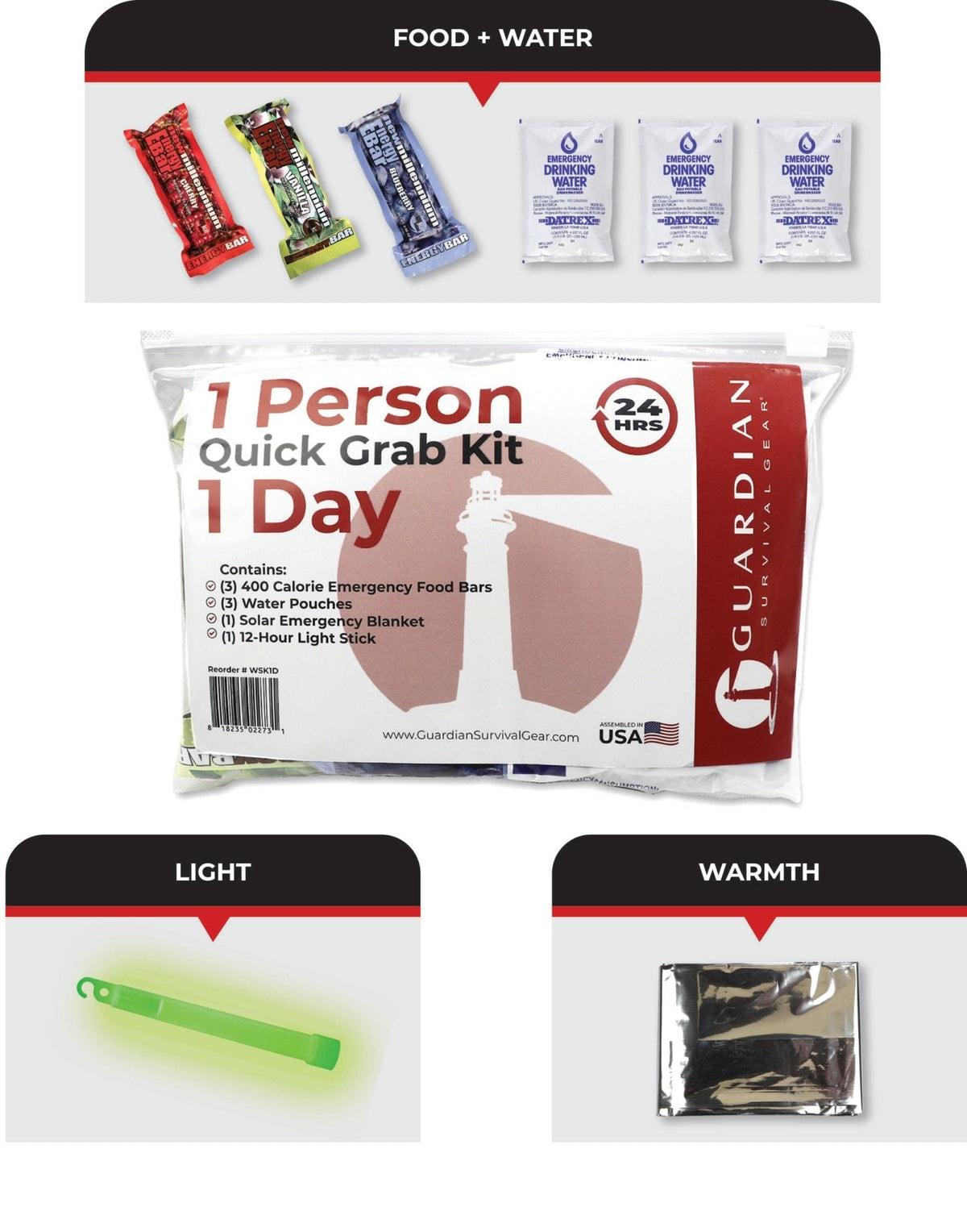 1 Day Quick Grab Kit in Resealable Bag - Clinch River Fishing USA