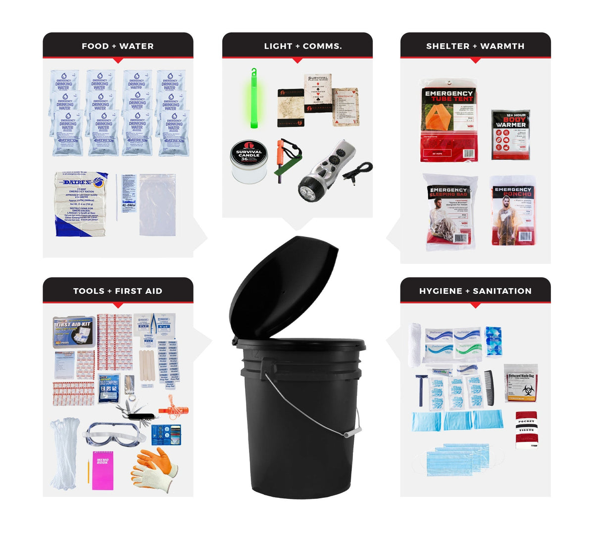 1 Person Comfort Survival Kit, Bucket and Lid - Clinch River Fishing USA