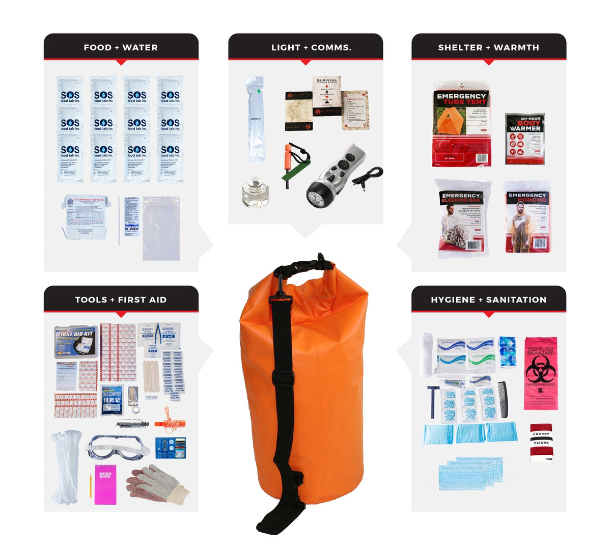 1 Person Comfort Survival Kit, Dry Bag - Clinch River Fishing USA