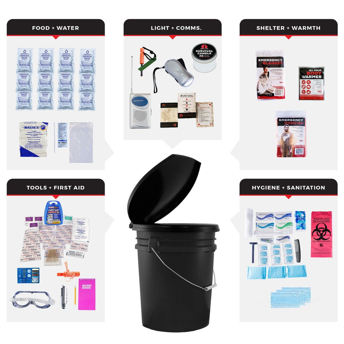 1 Person Essential Survival Kit, Bucket and Lid - Clinch River Fishing USA