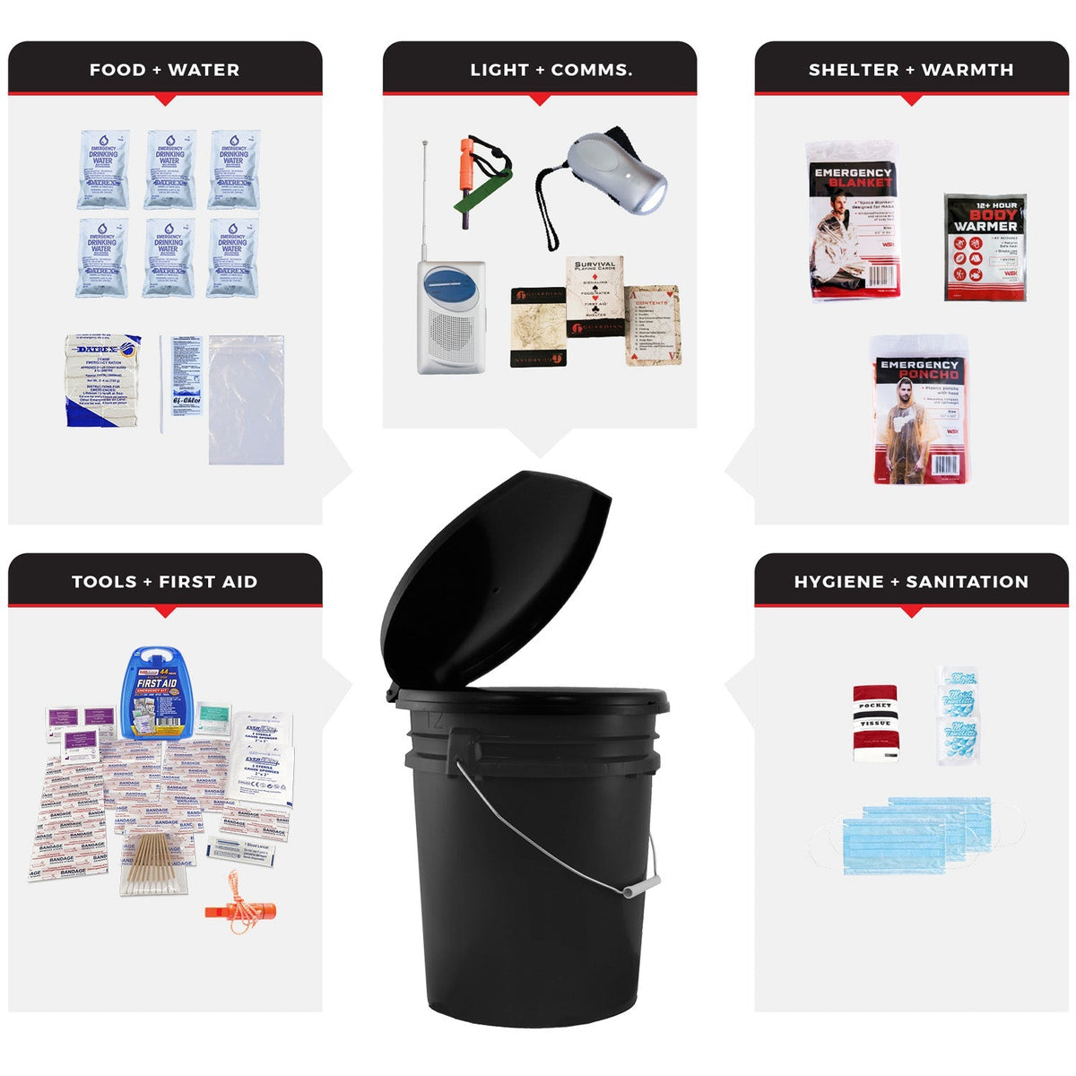 1 Person Necessity Survival Kit, Bucket and Lid - Clinch River Fishing USA