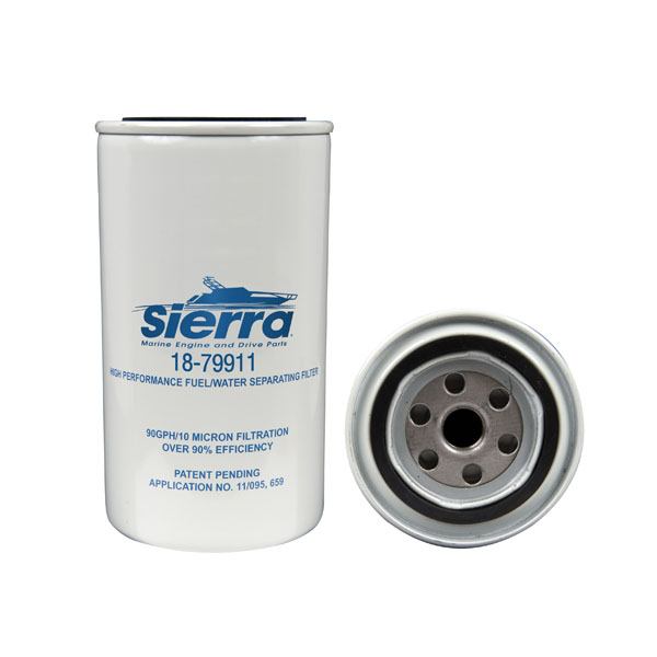 Sierra Fws