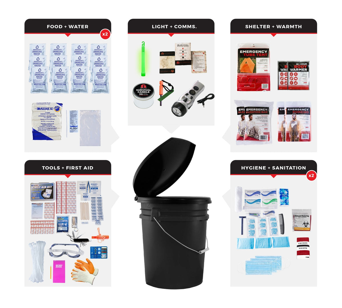 2 Person Comfort Survival Kit, Bucket and Lid - Clinch River Fishing USA