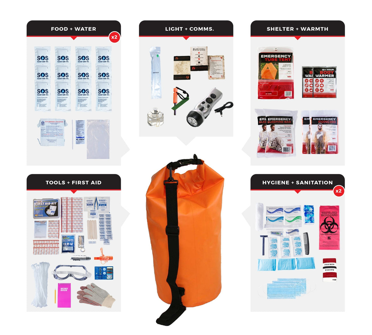 2 Person Comfort Survival Kit, Dry Bag - Clinch River Fishing USA