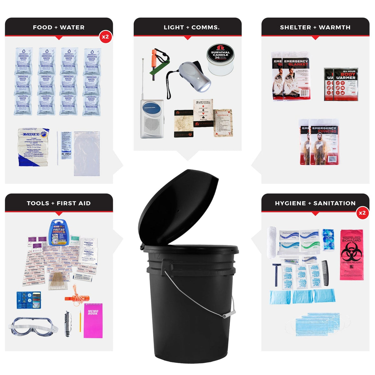 2 Person Essential Survival Kit, Bucket and Lid - Clinch River Fishing USA