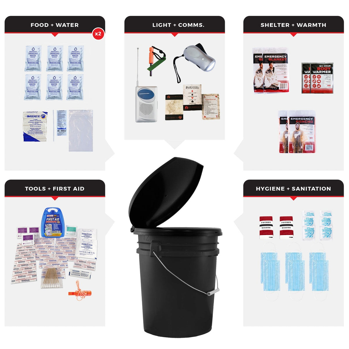 2 Person Necessity Survival Kit, Bucket and Lid - Clinch River Fishing USA