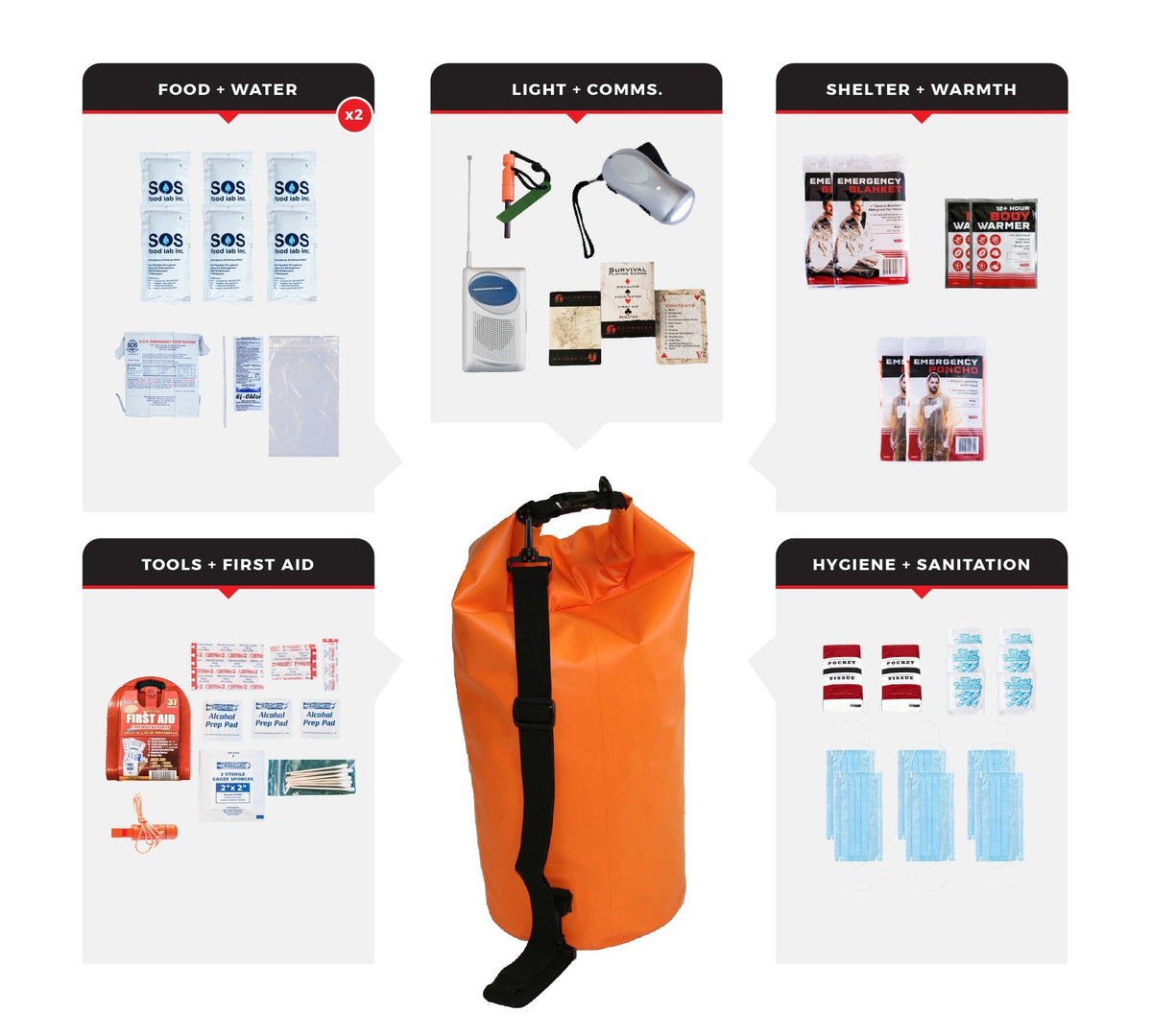 2 Person Necessity Survival Kit, Drybag - Clinch River Fishing USA