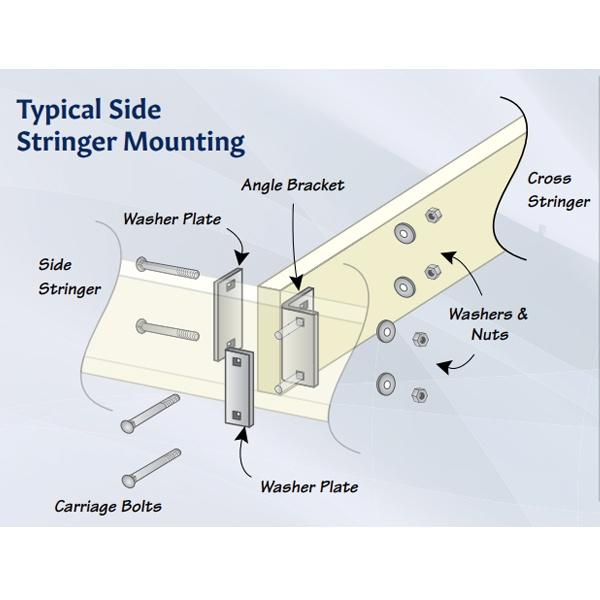 Tie Down Engineering Angle Bracket 2-1/2" X 5"