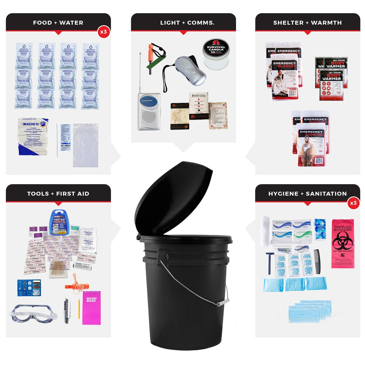 3 Person Essential Survival Kit, Bucket and Lid - Clinch River Fishing USA