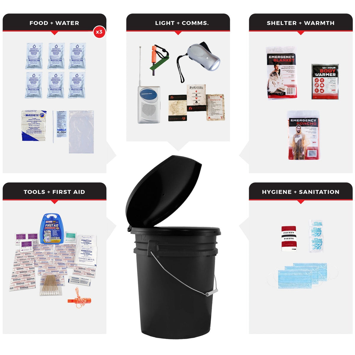 3 Person Necessity Survival Kit, Bucket and Lid - Clinch River Fishing USA