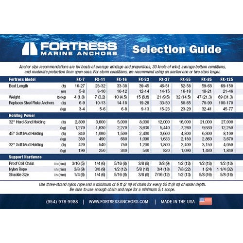 4 Lb Fortress Anchor 16' - 27'
