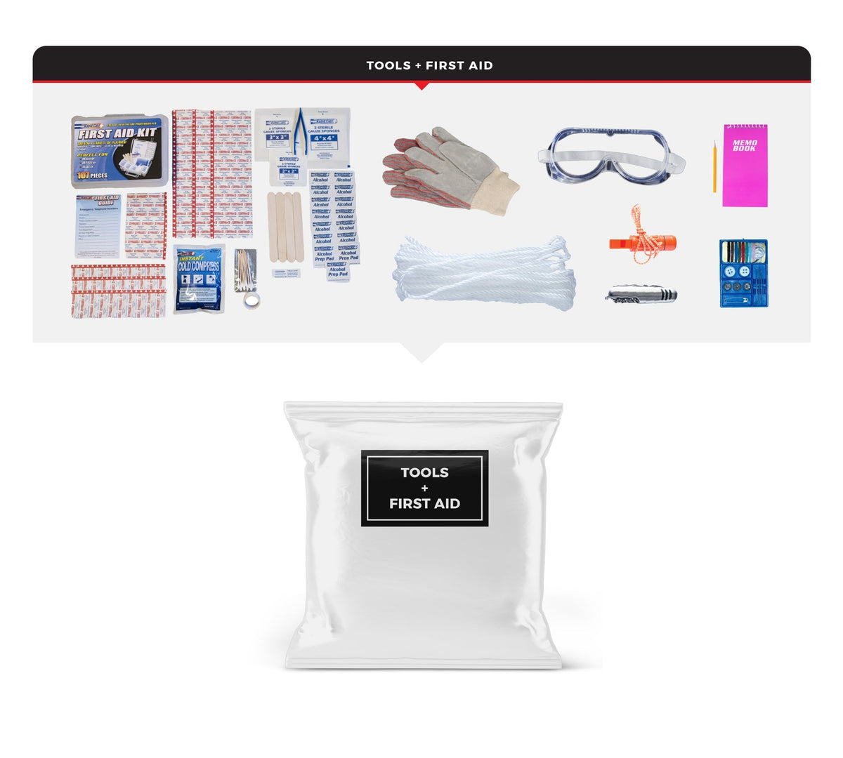 4 Person Comfort Survival Kit, Dry Bag - Clinch River Fishing USA