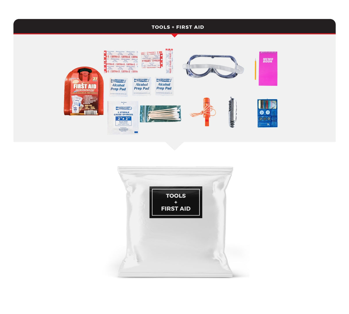 4 Person Essential Survival Kit, Rolling Bag - Clinch River Fishing USA