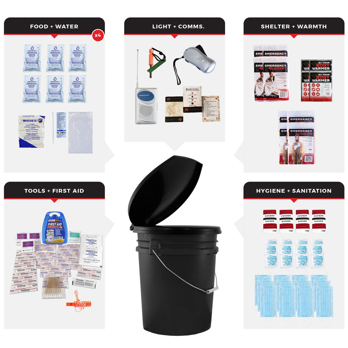 4 Person Necessity Survival Kit, Bucket and Lid - Clinch River Fishing USA