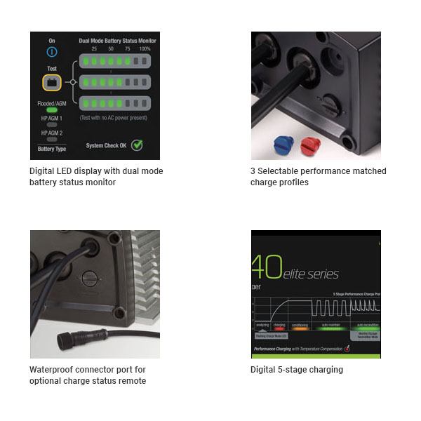 ProMariner ProTournament 240 Elite 24 amp, 2-Bank Professional Grade WP Battery Charger