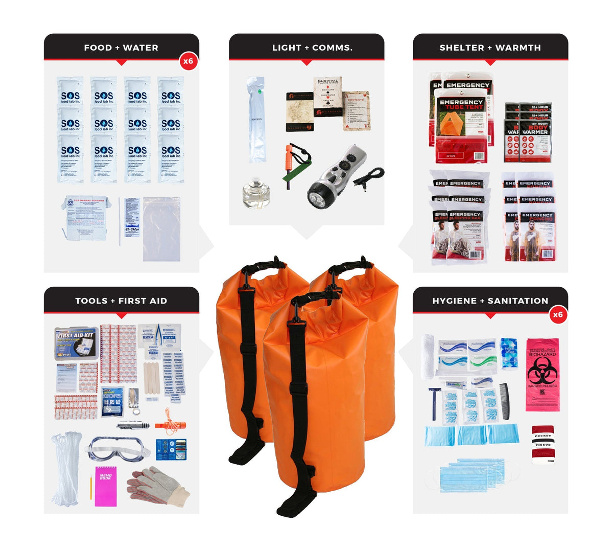 6 Person Comfort Survival Kit, Dry Bag - Clinch River Fishing USA