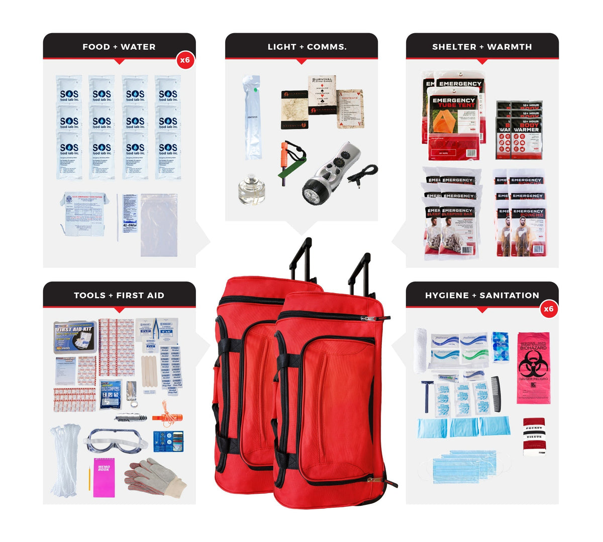 6 Person Comfort Survival Kit, Rolling Bag - Clinch River Fishing USA