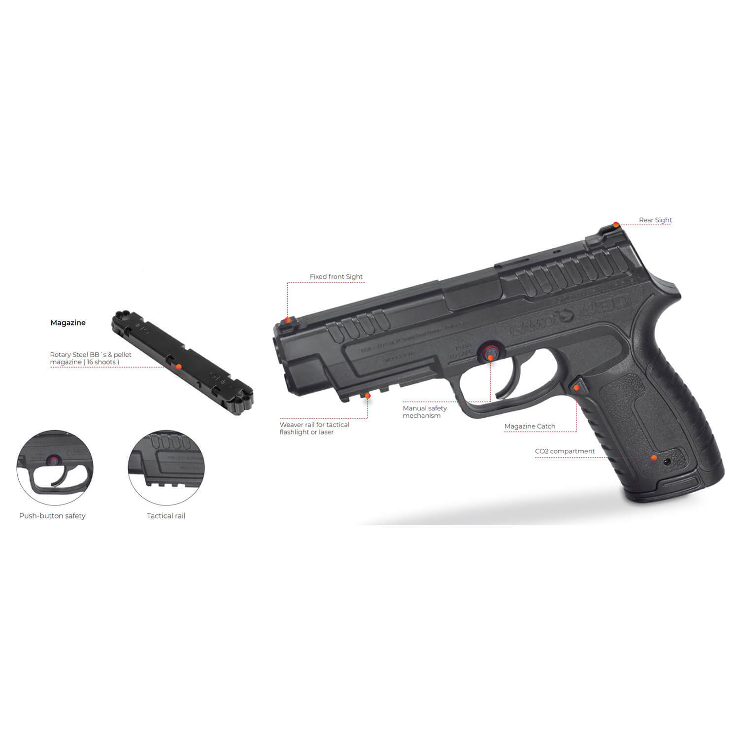 Gamo P-430 .177cal CO2 Powered Pellet/BB Pistol - Clamshell