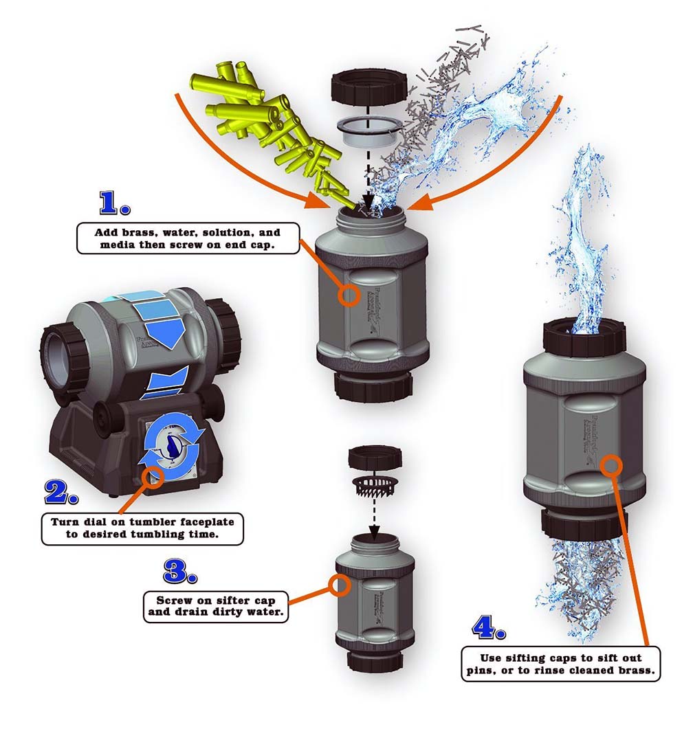 Frankford Platinum Series Rotary Tumbler 7L