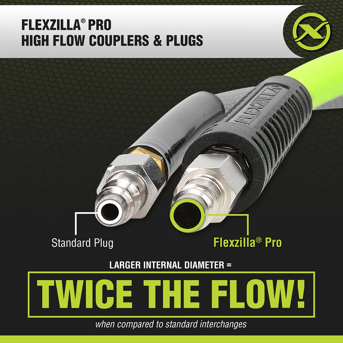 Flexzilla Pro High Flow Coupler & Plug Kit 1/4" NPT (3-Piece)