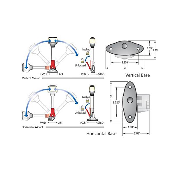 Innovative Lighting Led Sidelights Vertical Pair Ss