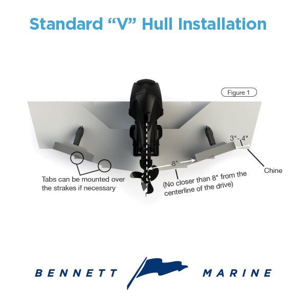 Bennett Marine 6" X 8" Self-Leveling Tab System For 10'-14' Boats