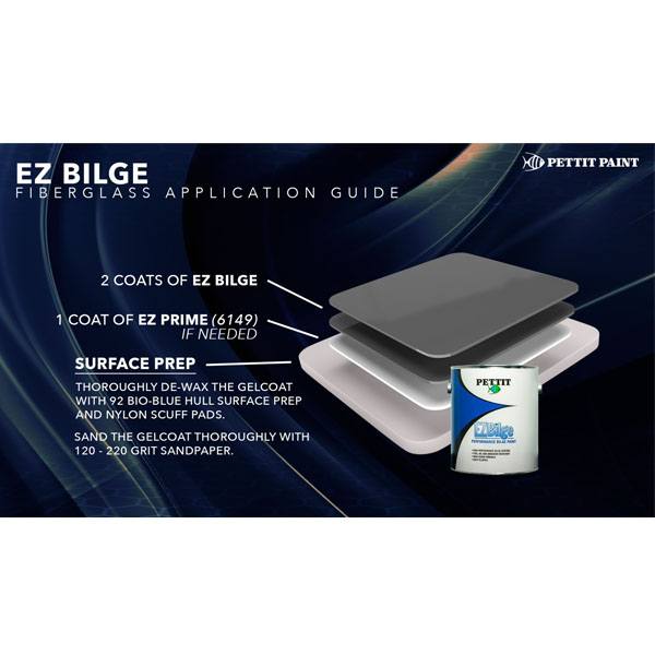 Pettit Paint Ez-Bilge White Qt