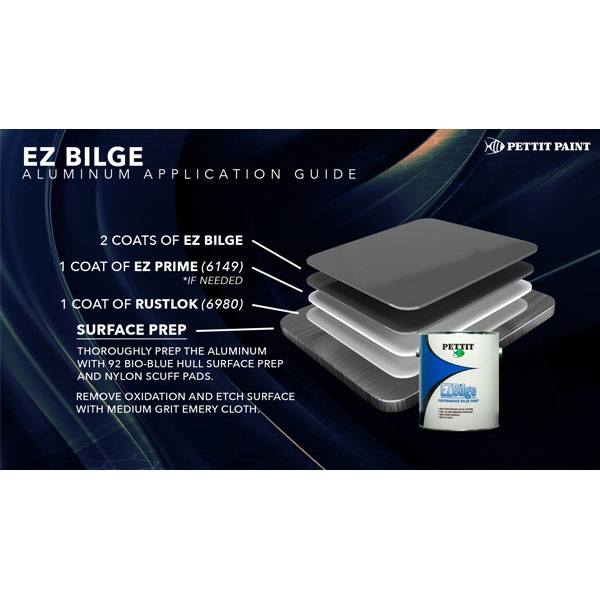 Pettit Paint Ez-Bilge White Qt