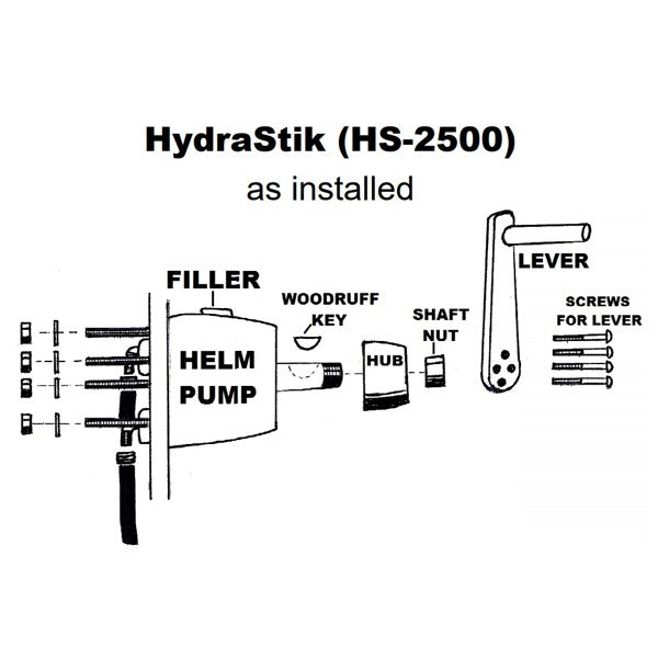 Ezy-Glide Hydra-Stik 2500 Hydraulic Stick Steering  System with 2.8 turns from lock-to-lock