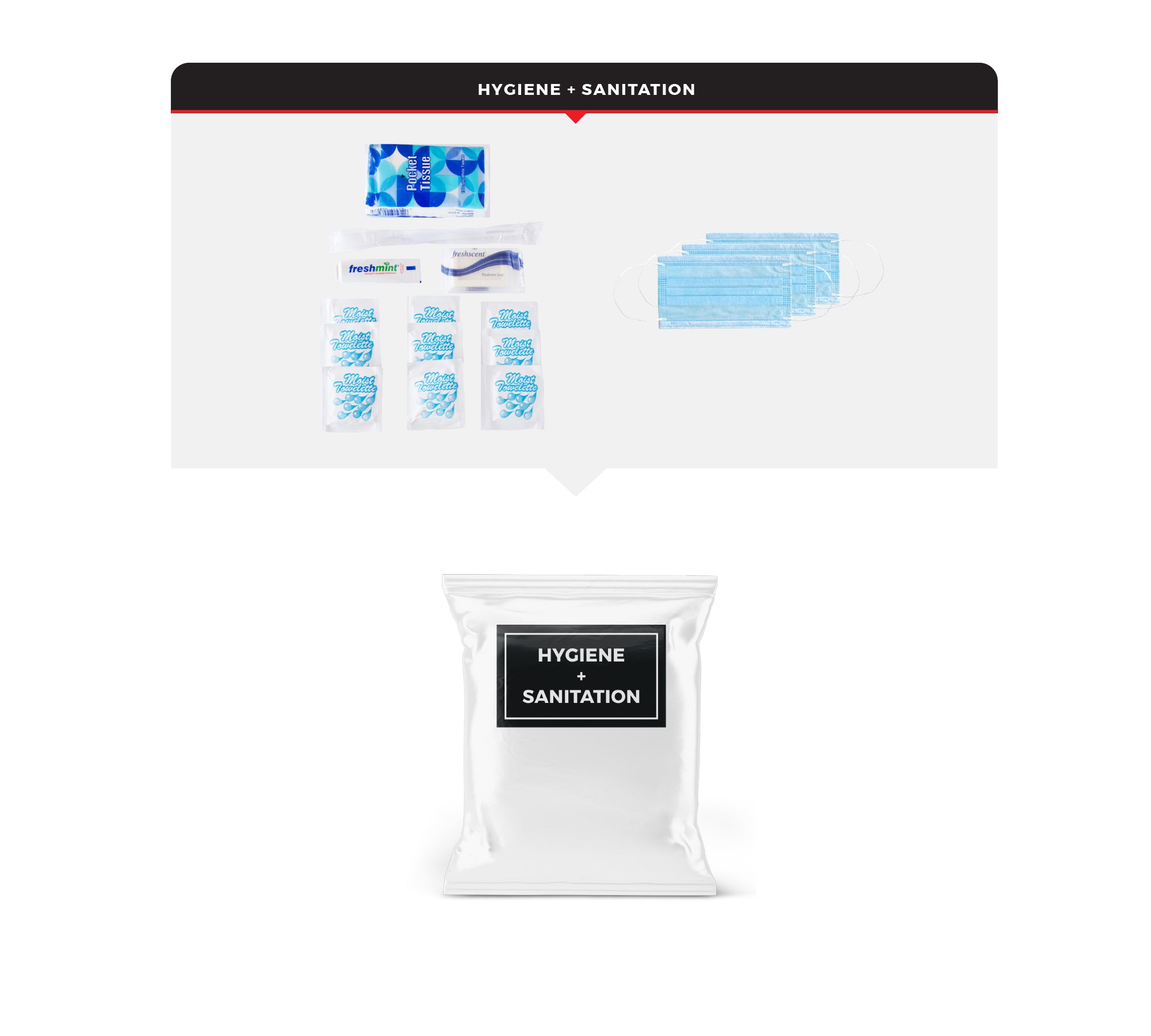 Children's Survival Kit, Rolling Bag