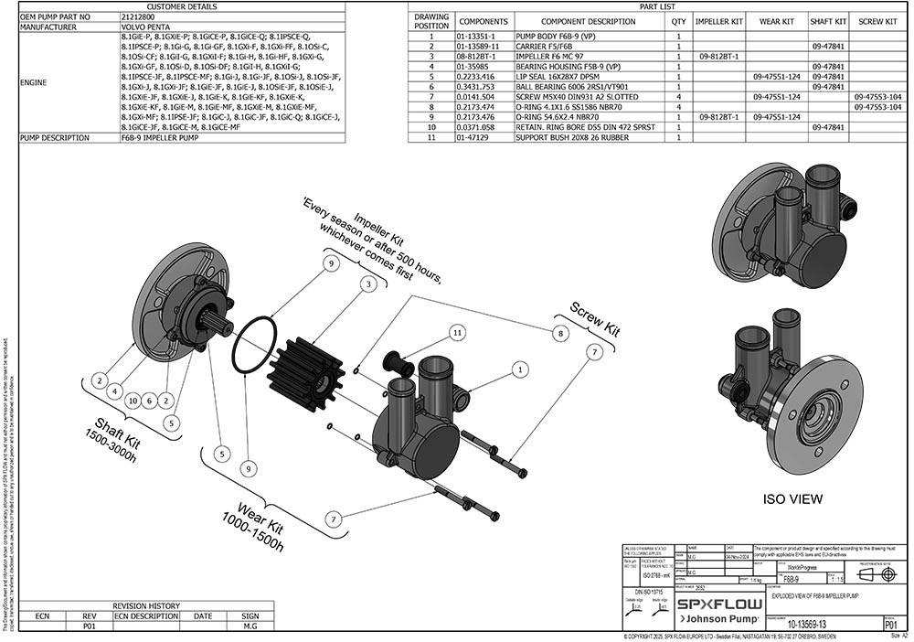 Johnson Pump F6B-9 Volvo Penta 21212800 Diesel Engine Cooling Pump