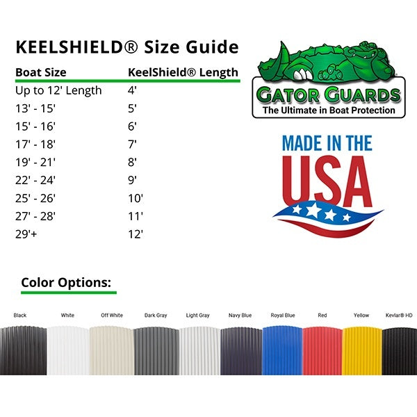 8' Keelshield Black
