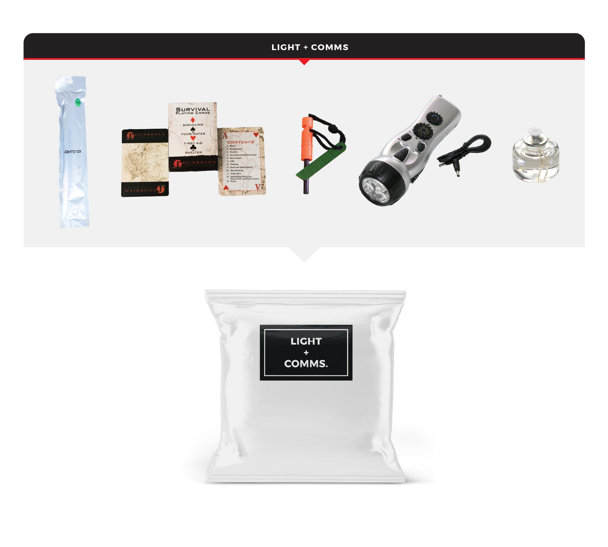 Elite Bug Out Bag, Rolling Bag, Camo