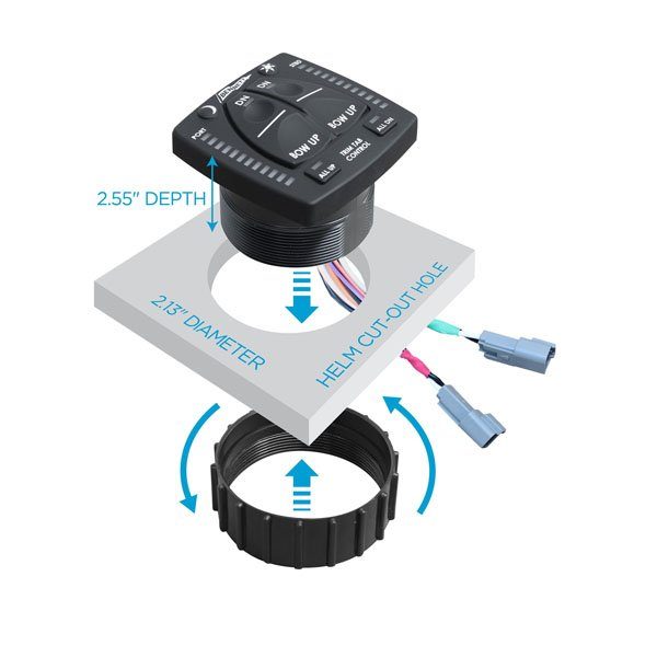 Bennett Marine Hydraulic Control W/ Indication (All In One)