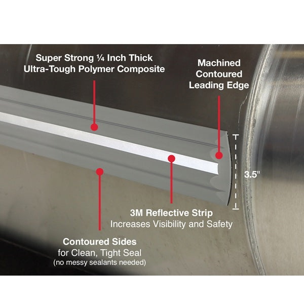 Keel Guard 40' Pontoonguard (2-20') Gray