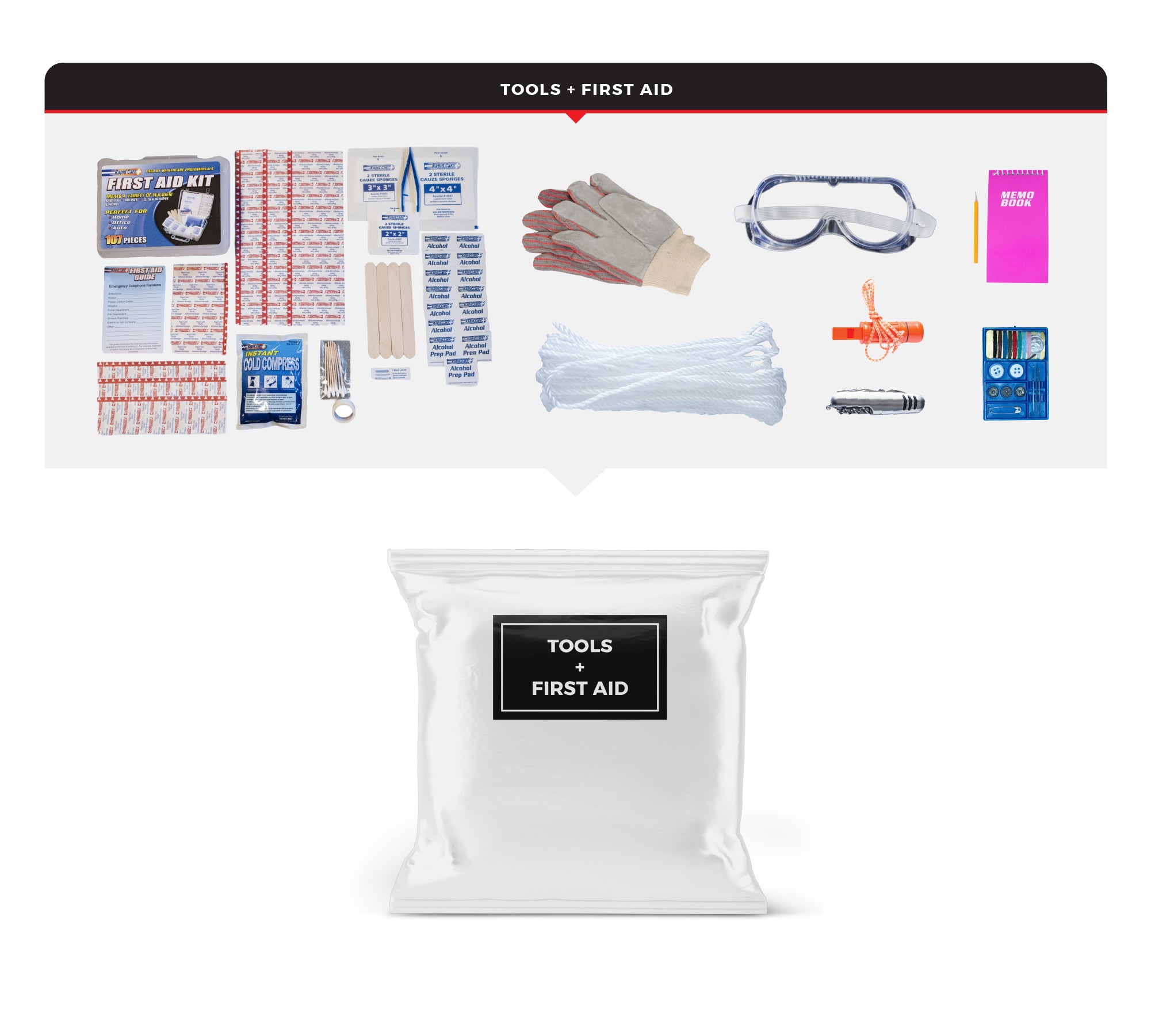 1 Person Necessity Survival Kit, Bucket and Lid