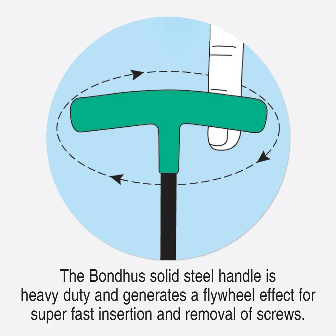Bondhus Balldriver Metric HEX Ball End T-Handle Wrenches with Stand 2 to 10mm (8 Piece) - Clinch River Fishing USA