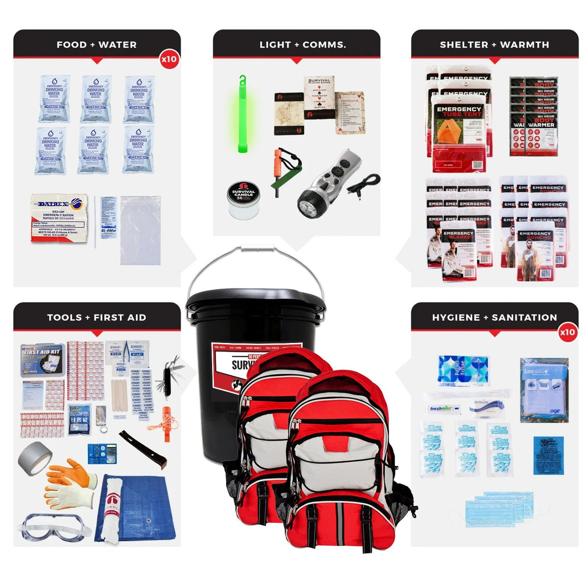 Bucket Survival Kit for 10 People - Clinch River Fishing USA