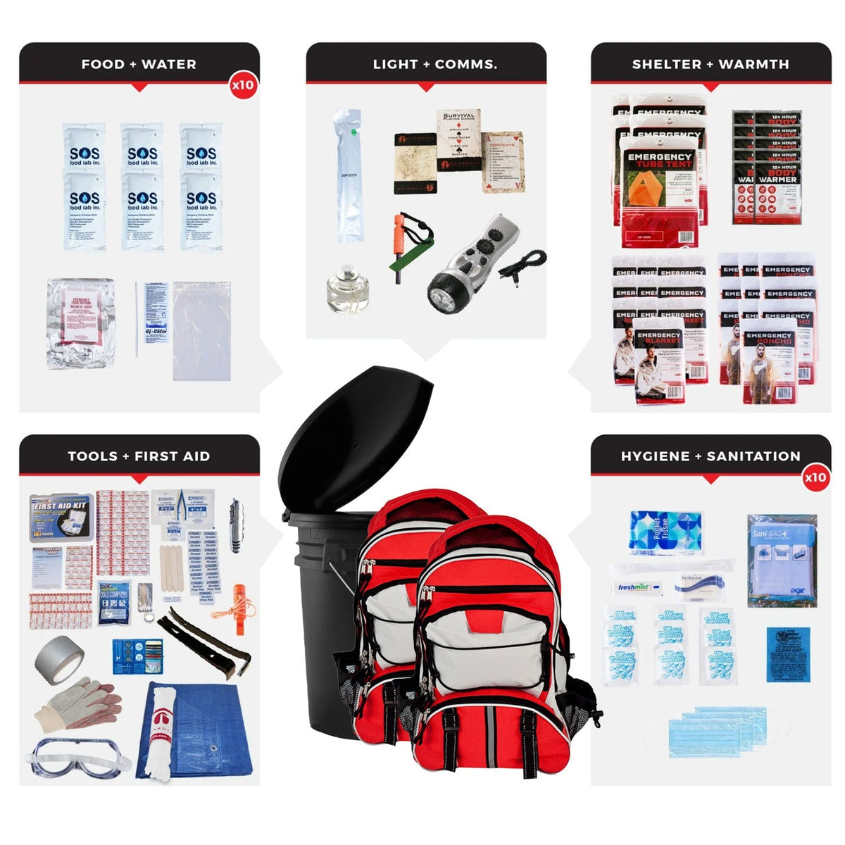 Bucket Survival Kit for 10 People - Clinch River Fishing USA