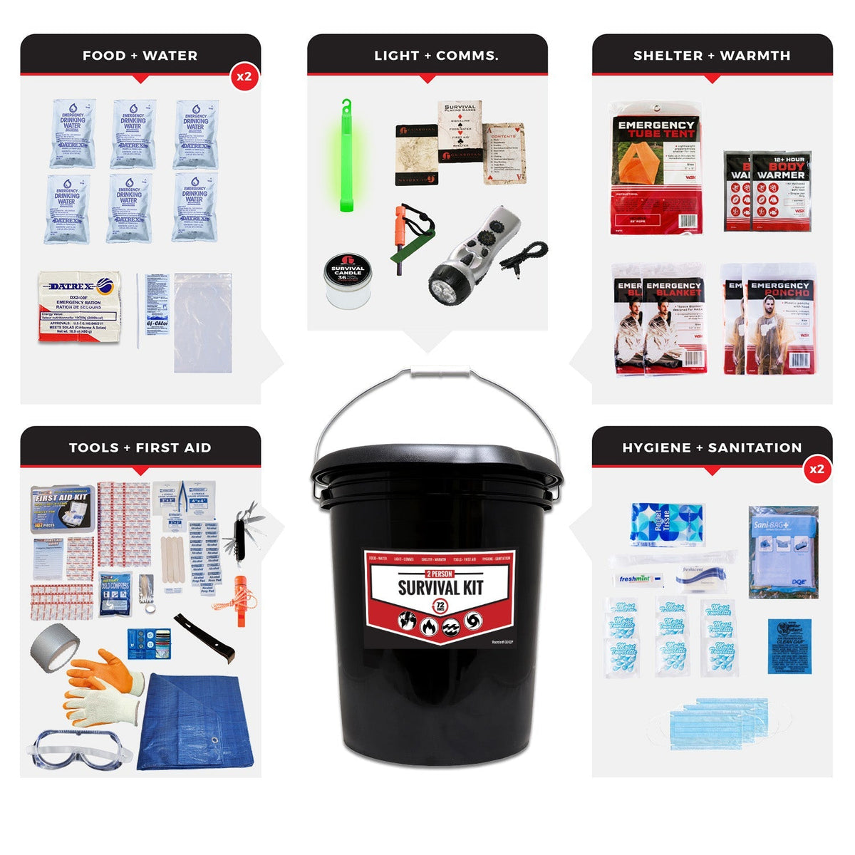 Bucket Survival Kit for 2 People - Clinch River Fishing USA