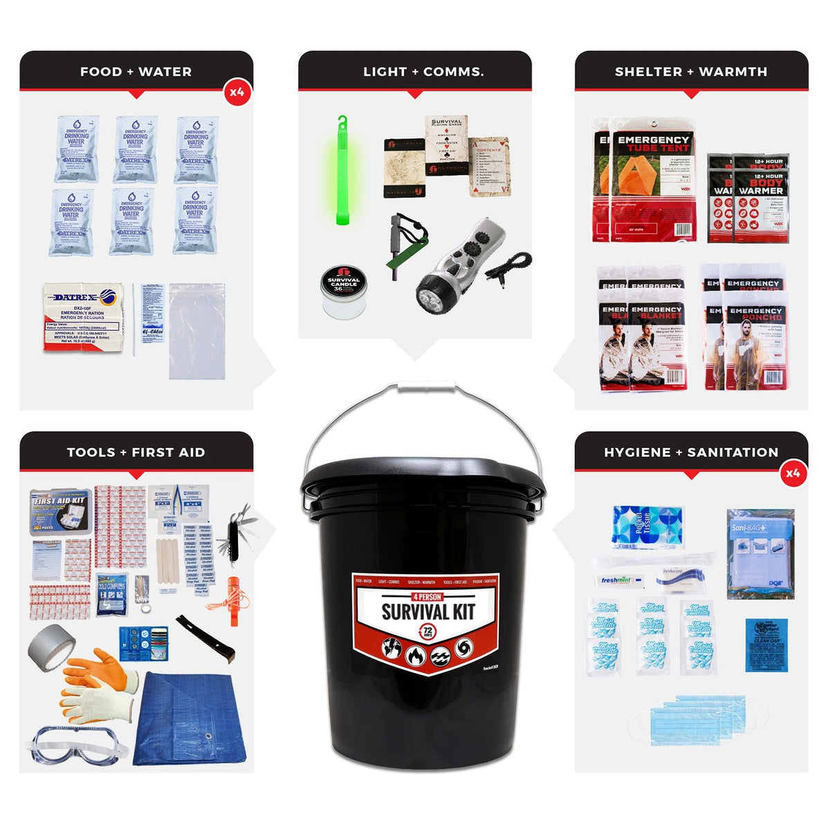 Bucket Survival Kit for 4 People - Clinch River Fishing USA