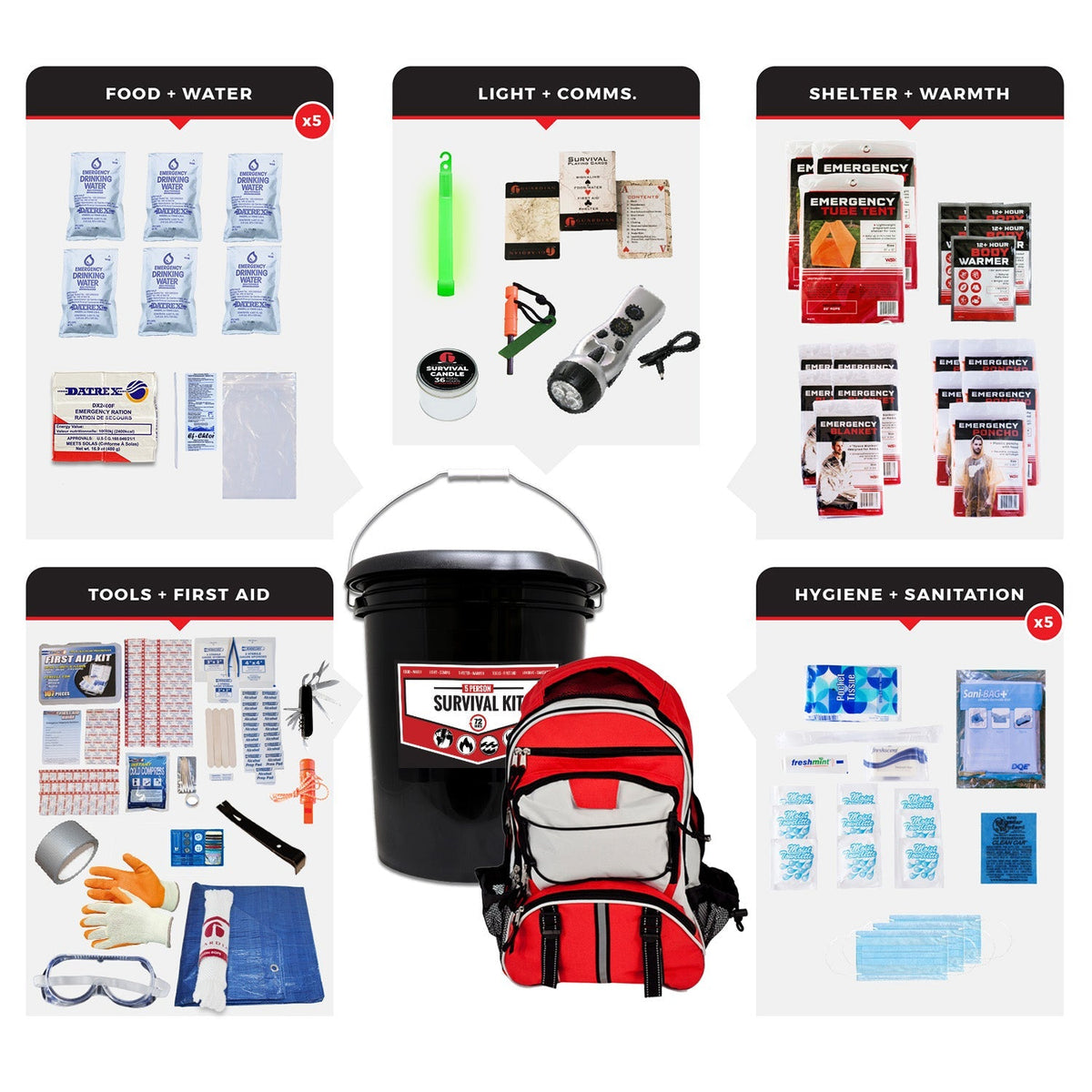 Bucket Survival Kit for 5 People - Clinch River Fishing USA