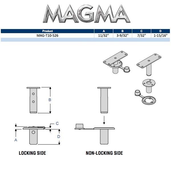 Magma Grills Dual Locking Flush Mount Deck Socket