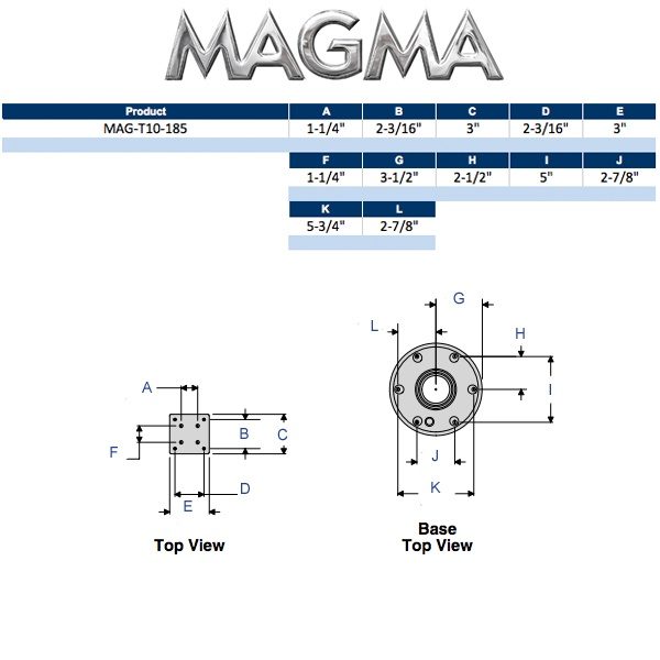 Magma Grills Levelock" Adj Rod Holder Mount