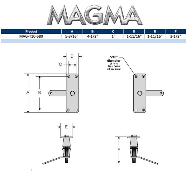 Magma Grills Horizontal Rail Mt (Pr) 7/8 Or 1"