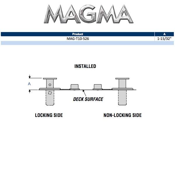 Magma Grills Dual Locking Flush Mount Deck Socket